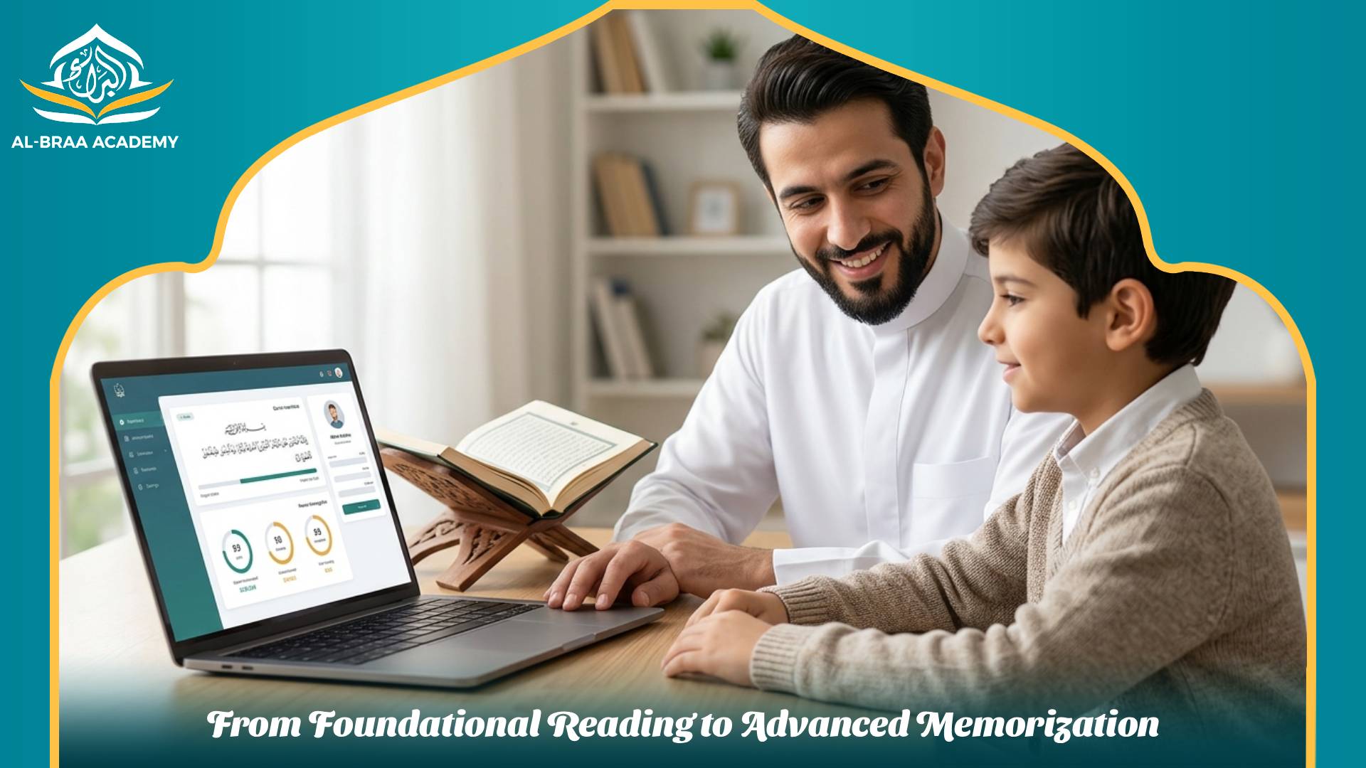 From Foundational Reading to Advanced Memorization