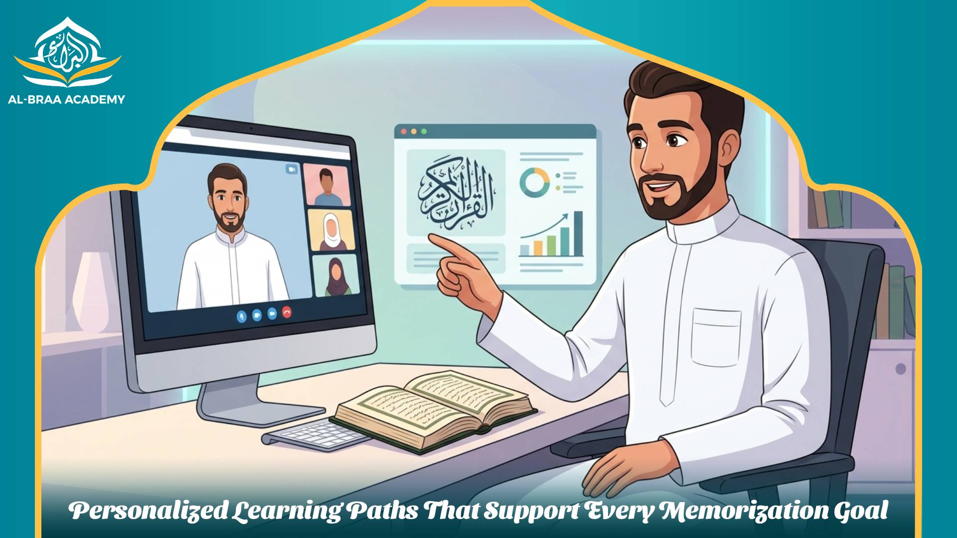 Personalized Learning Paths That Support Every Memorization Goal
