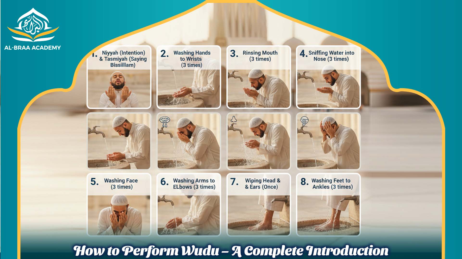 How to Perform Wudu