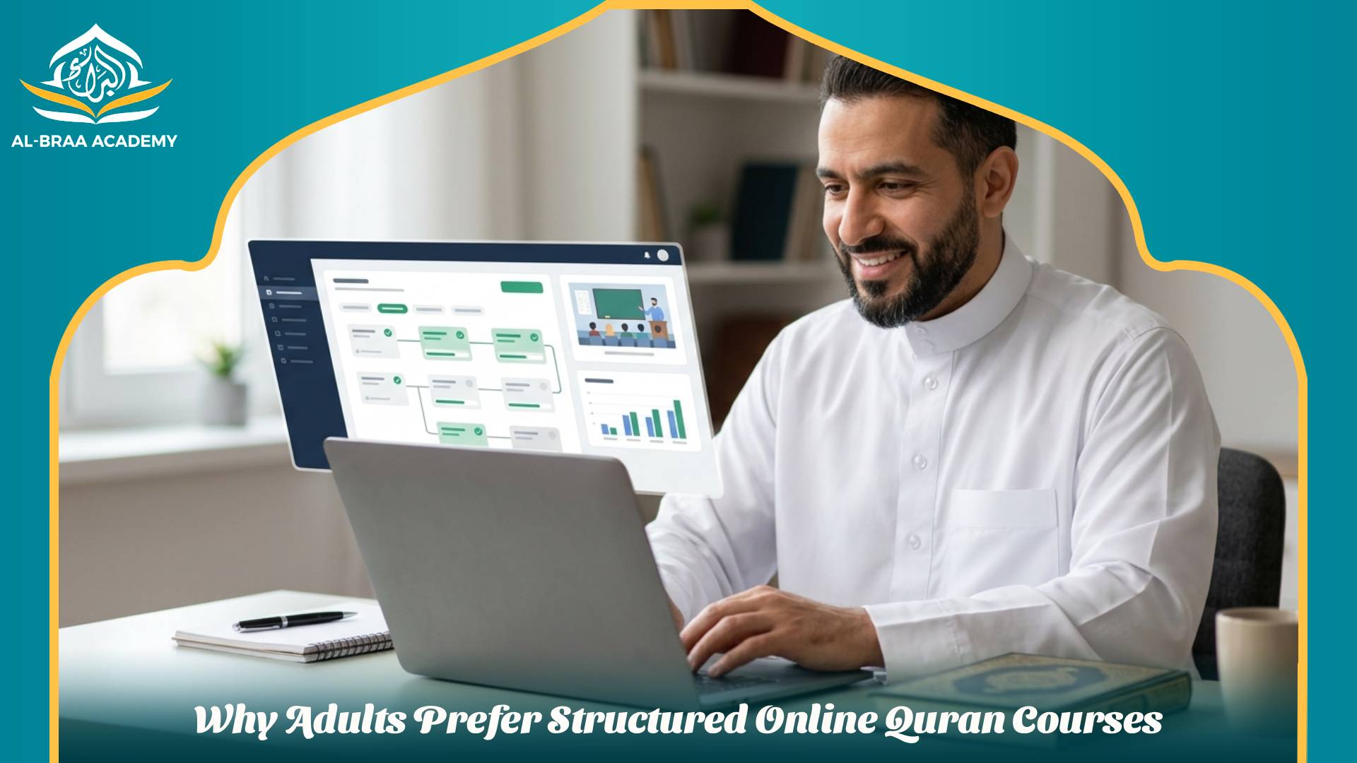 Online Quran Courses