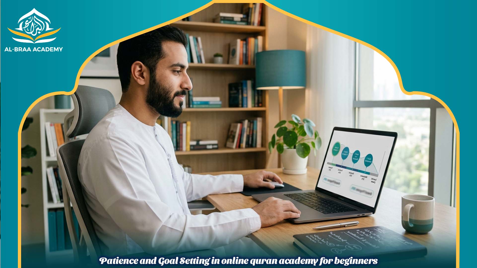 Online Quran Academy for beginners