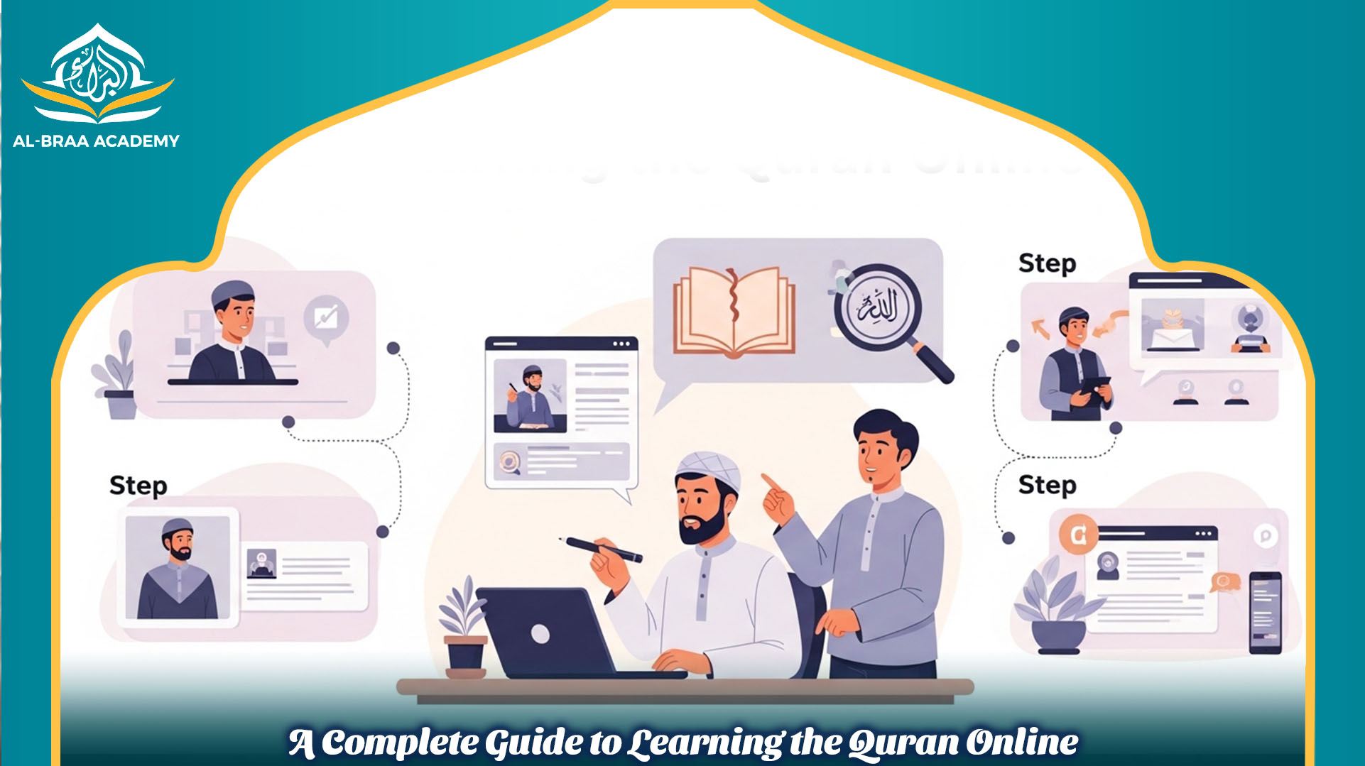 Quran classes for men