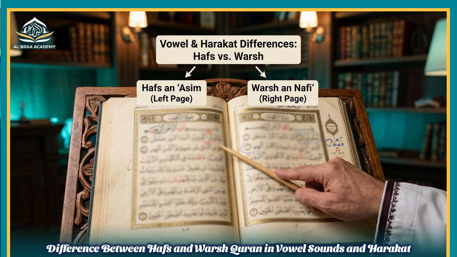   Vowel Sounds and Harakat